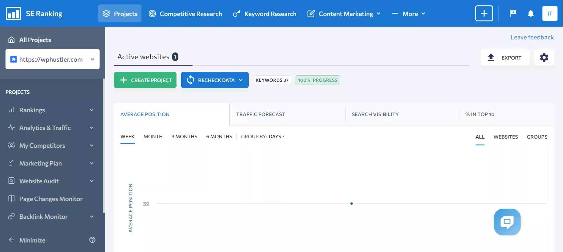 SE Ranking - Dashboard